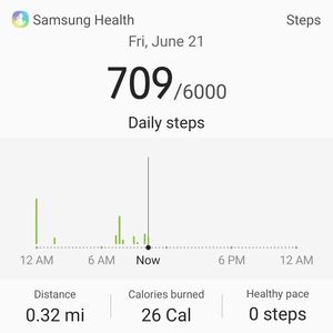 Meet your Posher, Patricia